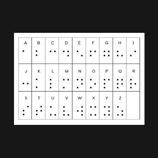 Die Lösung: Blindenschrift oder auch Brailleschrift, da sie 1825 von dem Franzosen Louis Braille entwickelt wurde...